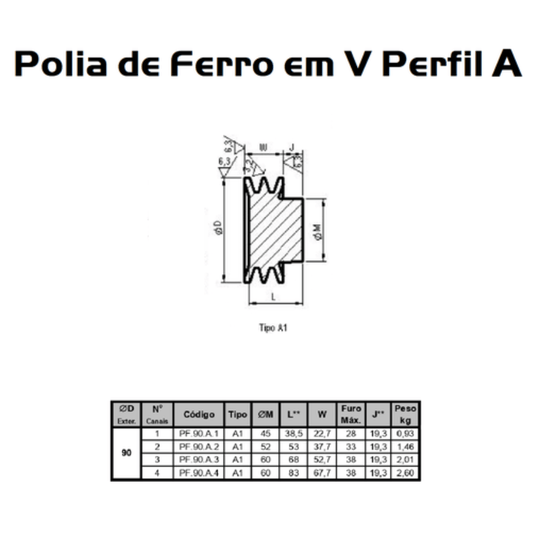 Polia Ferro Fundido 90mm C/ 3 Canais Perfil a 90a3