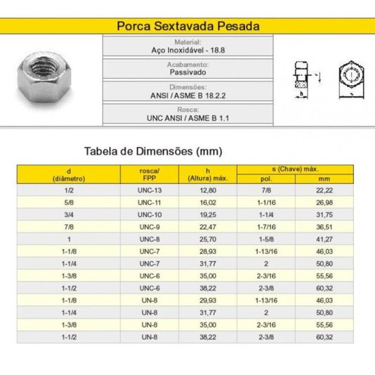Porca Sextavada 1/4 Inox 20 Unc Polegadas 35 Unidade