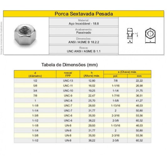 Porca Sextavada 1/4 Inox 20 Unc Polegadas 50 Unidade