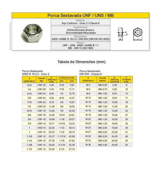 Porca Sextavada M12 Rosca Fina Mb 1,50 Classe 8 Bicromatizada
