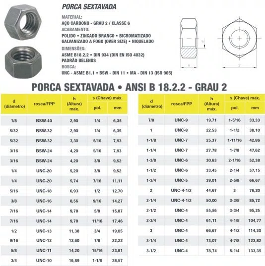 Porca Sextavada M4 Rosca Grossa Ma 0,70 Zincada 30 Peças