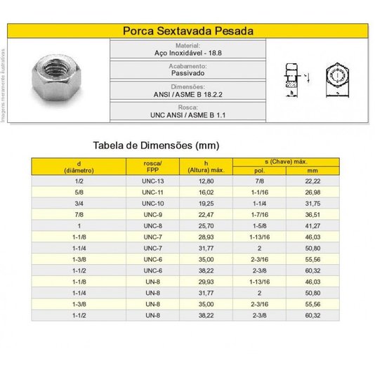 Porca Sextavada M6 Inox MA 1,0 Rosca Grossa 50 Unidade