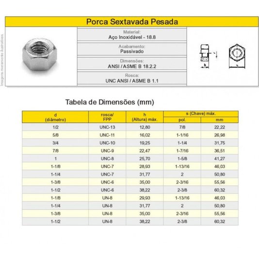 Porca Sextavada M8 Inox Ma 1.25 Rosca Grossa 30 Und