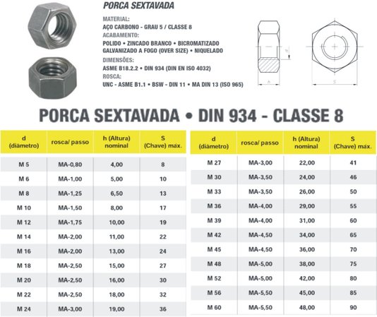 Porca Sextavada M30 Rosca Grossa Ma 3,50 Classe 8 Bicromatizada