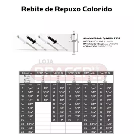Rebite Repuxo Preto 4,0 X 16 Aluminio 1000 Unidades