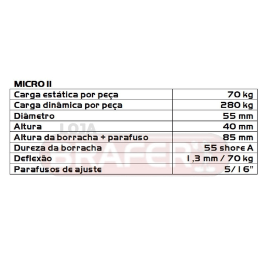 Vibra Stop Amortecedor 5/16 X 55mm Micro Ii 70-280 Kg