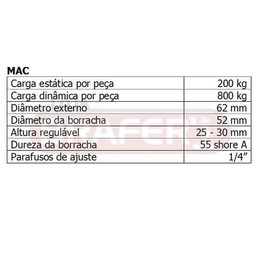 Vibra Stop Amortecedor Mac 1/4 X 62mm 200- 800 Kg