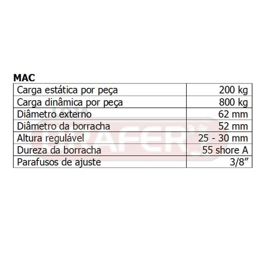 Vibra Stop Amortecedor Mac 3/8 X 62mm 200- 800 Kg