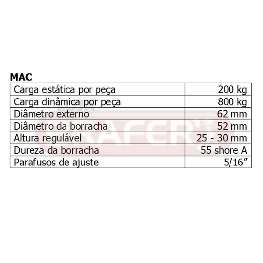 Vibra Stop Amortecedor Mac 5/16 X 62mm 200- 800 Kg