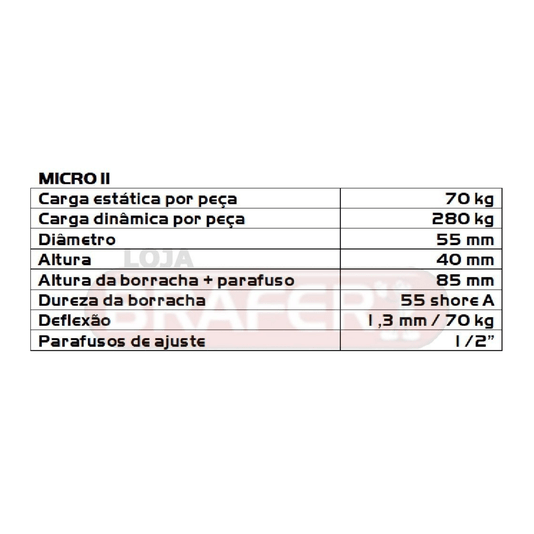 Vibra Stop Amortecedor Micro Ii 1/2 X 55mm 50-200 Kg