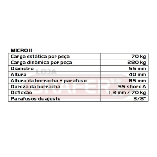 Vibra Stop Amortecedor Micro Ii 3/8 X 55mm 50-200 Kg