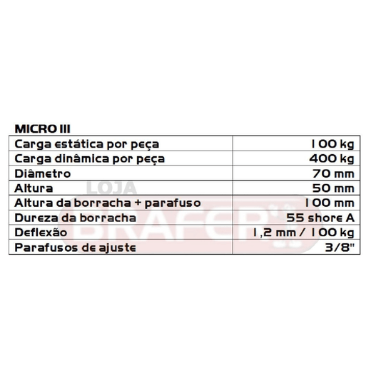 Vibra Stop Amortecedor Micro Iii 3/8 X 70mm 100-400 Kg