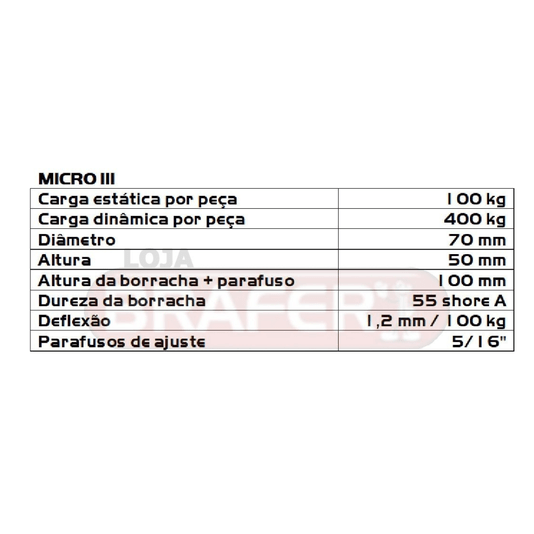 Vibra Stop Amortecedor Micro Iii 5/16 X 70mm 100-400 Kg