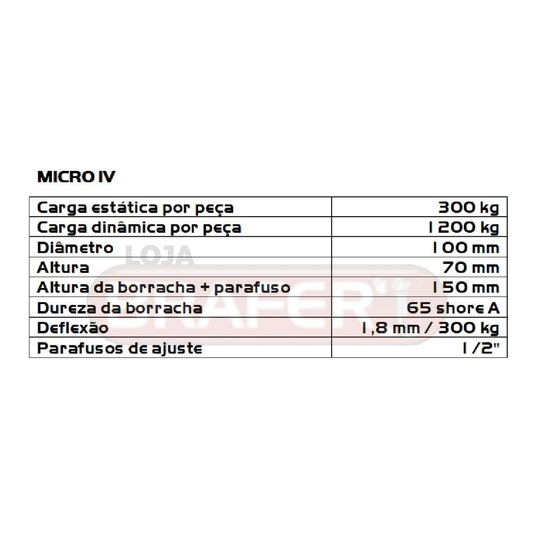 Vibra Stop Amortecedor Micro Iv 1/2 X 100mm 300-1200 Kg