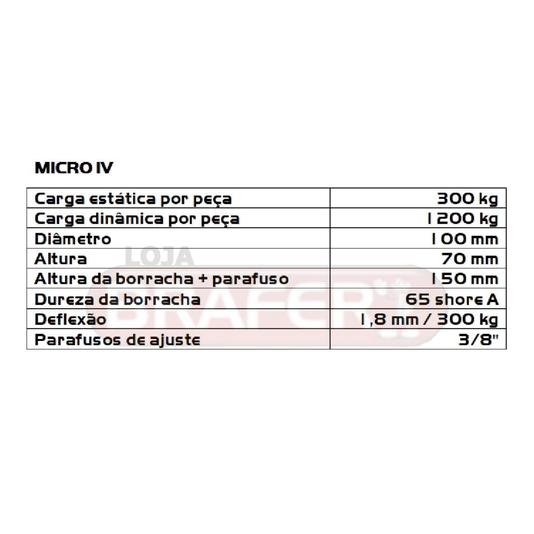 Vibra Stop Amortecedor Micro Iv 3/8 X 100mm 300-1200 Kg