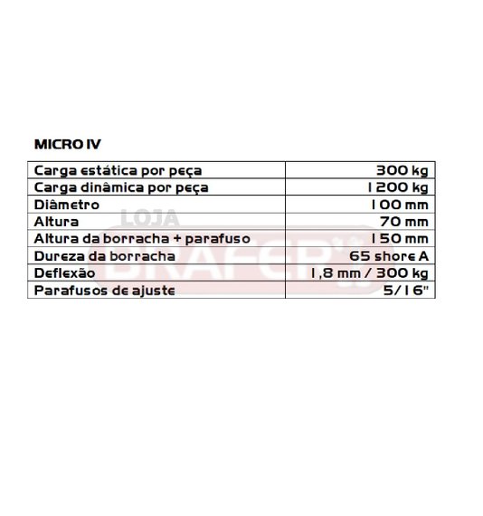 Vibra Stop Amortecedor Micro Iv 5/8 X 100mm 300-1200 Kg