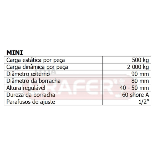 Vibra Stop Amortecedor Mini 1/2 X 90mm 500- 2000 Kg