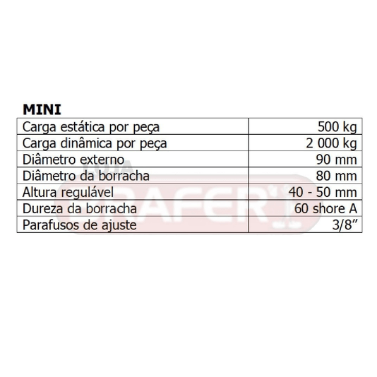 Vibra Stop Amortecedor Mini 3/8 X 90mm 500-2000 Kg
