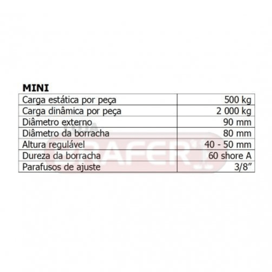 Vibra Stop Amortecedor Mini 5/8 X 90mm 500-2000 Kg