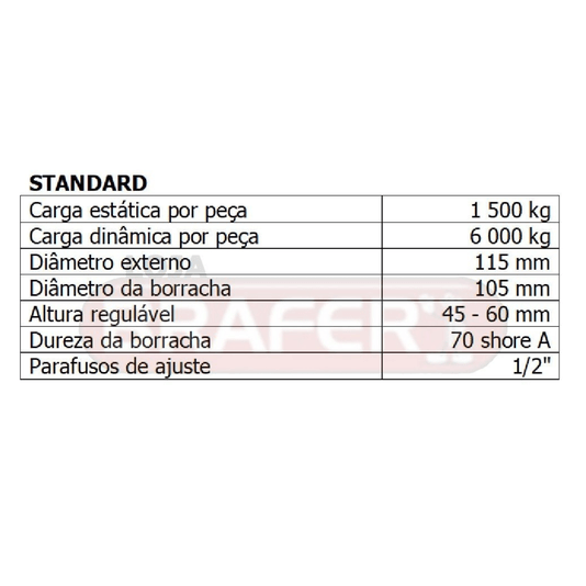 Vibra Stop Amortecedor Standard 1/2 X 115mm 1500-6000 Kg