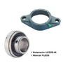 Mancal Flange com Rolamento UC205-16 Eixo 1 Pol. 25,40mm