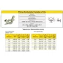 Kit 500 Porca Borboleta M6 Rosca Grossa Ma 1.00 Zincada