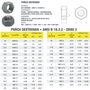 Porca Sextavada 1/2 - 12bsw 12 Fios Rosca Grossa Zincada..