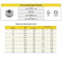 Porca Sextavada 1/4 Inox 20 Unc Polegadas 50 Unidade