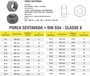 Porca Sextavada M30 Rosca Grossa Ma 3,50 Classe 8 Bicromatizada