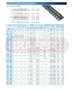 Redução Meia Emenda Simples Corrente Transmissão Asa 100/1 - 1.1/4